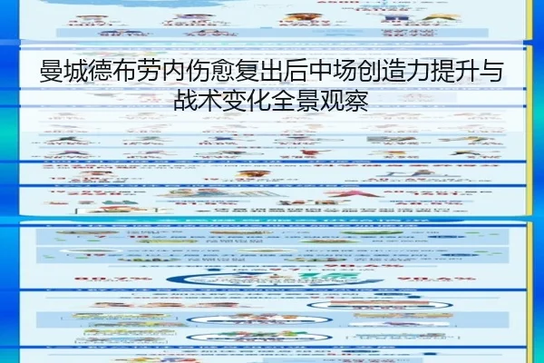 曼城德布劳内伤愈复出后中场创造力提升与战术变化全景观察 - kaiyun
